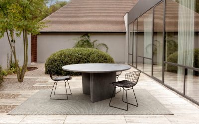 Vijf outdoor macrotrends voor 2025